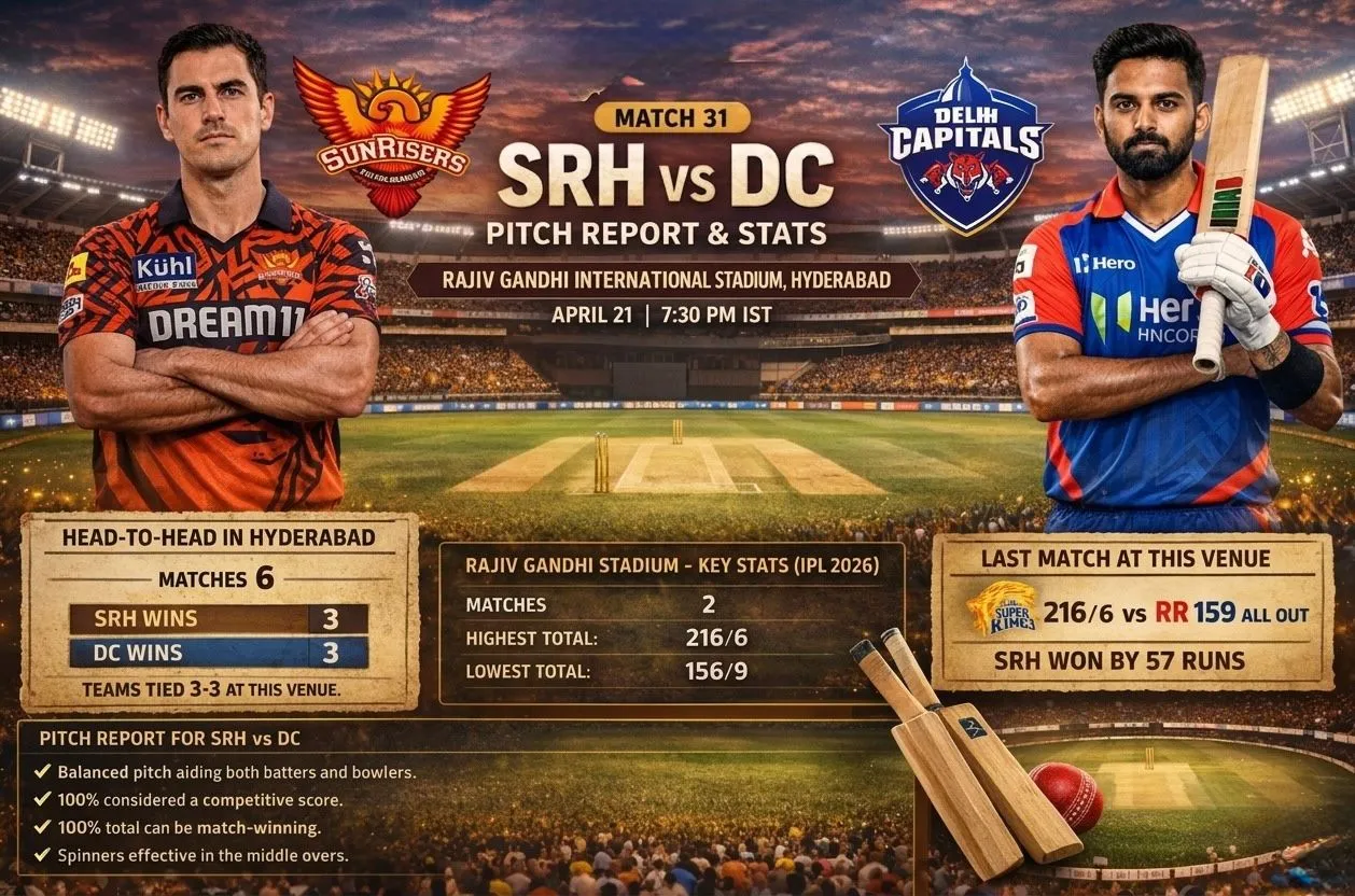 SRH vs DC IPL 2026 match prediction Hyderabad pitch report betting analysis