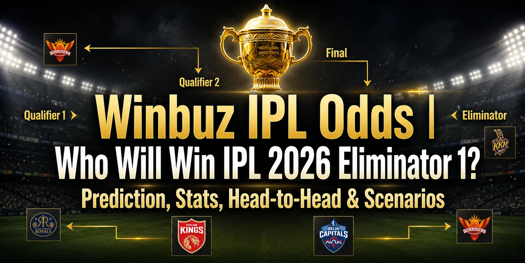 Winbuz IPL Odds IPL 2026 Eliminator 1 prediction with SRH playoff scenarios, stats and head-to-head analysis